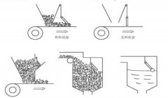 傾斜開關SW-520D 防爆鑄鐵傾斜開關煤流開關 傾斜開關SW-520D 防爆鑄鐵傾斜開關煤流開關