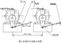 雙向拉繩開關(guān)LX-KTC/LS往復式拉繩開關(guān)生產(chǎn) 雙向拉繩開關(guān)LX-KTC/LS往復式拉繩開關(guān)生產(chǎn)