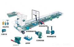 堆取料機(jī)速度開(kāi)關(guān)CSD-80A速度開(kāi)關(guān) 堆取料機(jī)速度開(kāi)關(guān)CSD-80A速度開(kāi)關(guān)