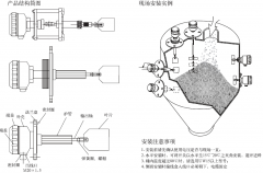 抗粘腐SBNZX-160H-K阻旋式料位開關SBNZX-160H/K輸送機料位開關 抗粘腐SBNZX-160H-K阻旋式料位開關SBNZX-160H/K輸送機料位開關