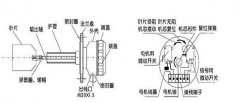 牙口型UZK-11A阻旋式料位開關化肥廠料位檢測器 牙口型UZK-11A阻旋式料位開關化肥廠料位檢測器